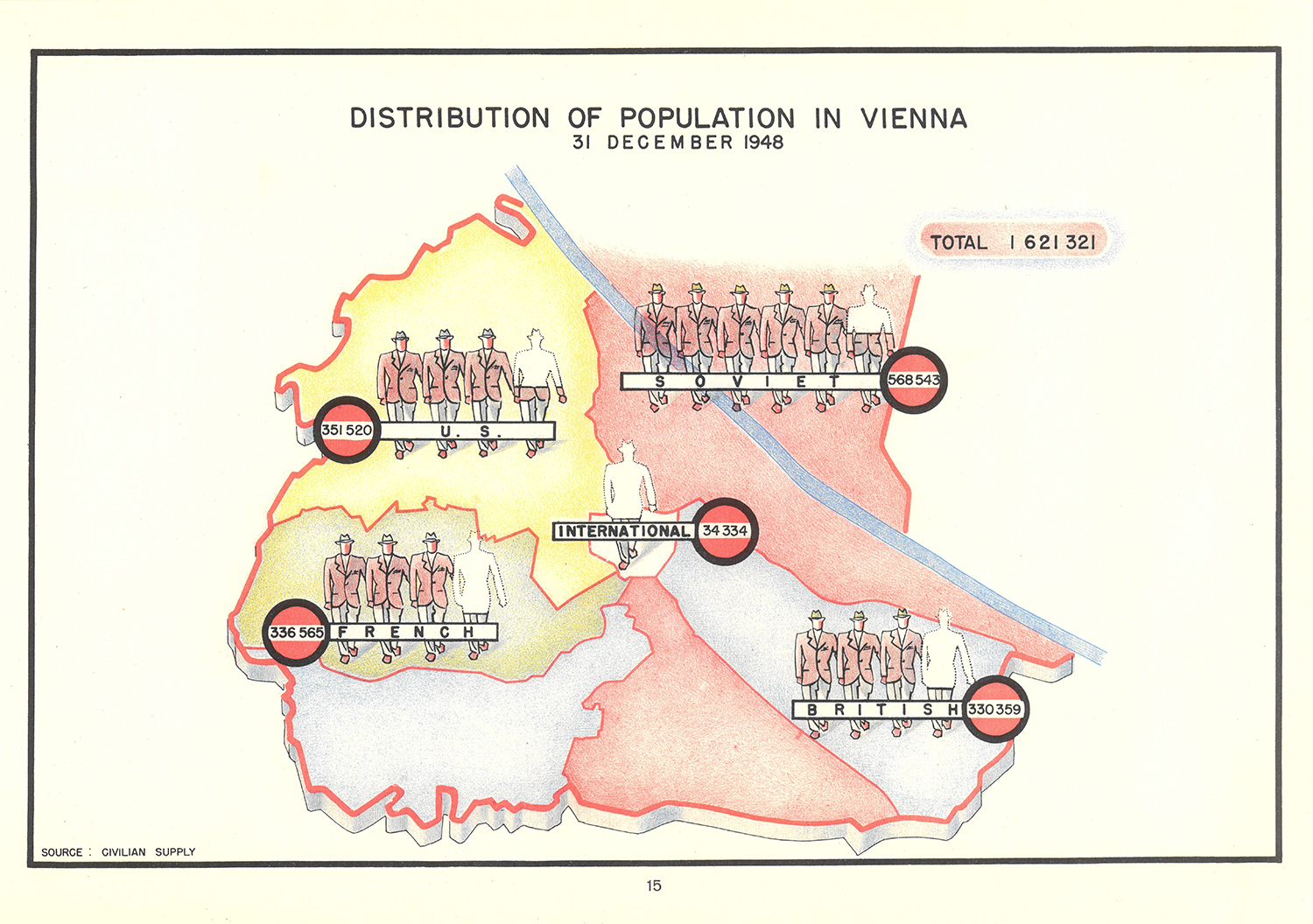 Eine Karte von Wien aus dem Jahr 1948 zeigt die Bevölkerungsverteilung in den von Alliierten kontrollierten Zonen. Sowjet: 568.543 Personen; US: 351.520 Personen; Französisch: 336.565 Personen; Britisch: 330.359 Personen; International: 34.334 Personen.